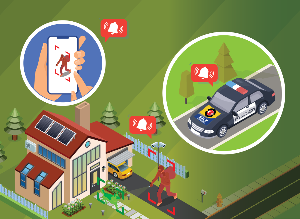 AI CCTV by Skt Security