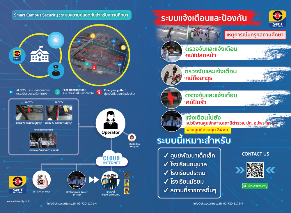 Smart Campus Security