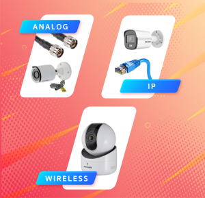 ระบบ CCTV แบบไหนดี